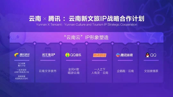 2026年前景最被看好的十大行业