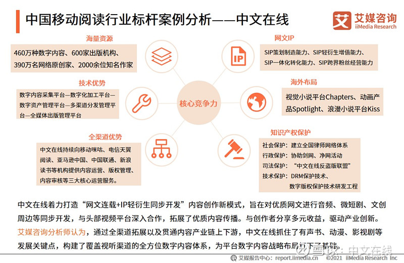 全球文化IP产业发展大会沪启幕共探文化与科技融合全球化新路径