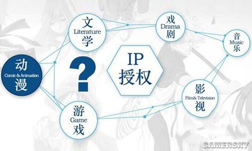 数智导刊丨陈少峰：“AI+IP”重构文旅生态路径