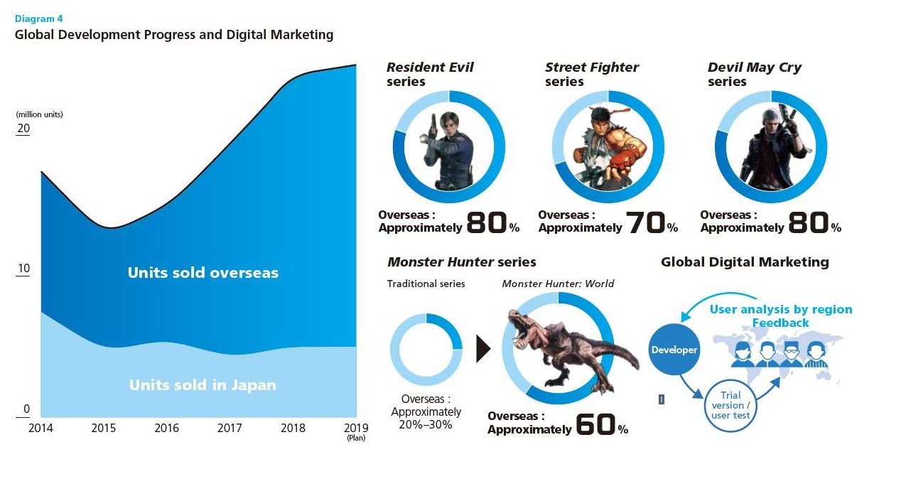 激活传统文化表现形式数字IP点亮大唐芙蓉园