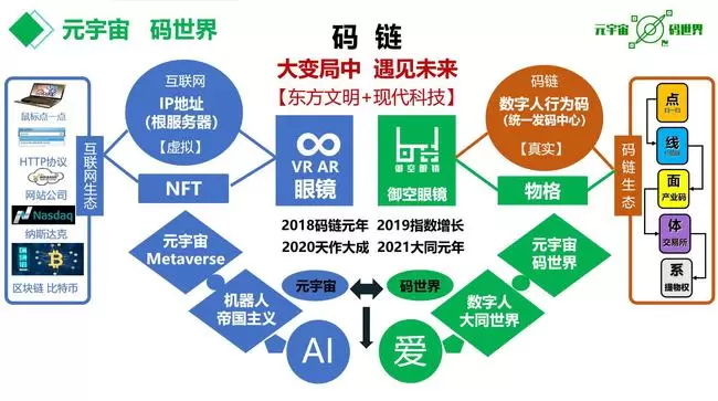 赴这座城不只为一场游戏一场梦