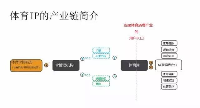 长春大冬会首批意向官方合作伙伴发布