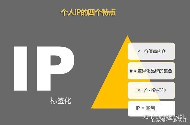 特别策划一鱼多吃IP宇宙的进阶探索