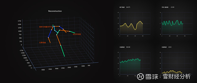 疯狂体育在“AI+体育”合规化道路上迈出关键一步