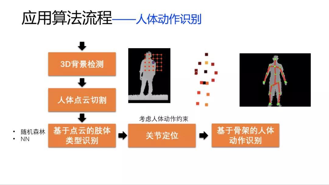 2026年红外线技术行业全景及市场深度分析