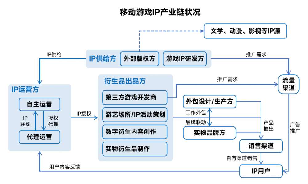 中影年年张月新：AI+数字IP解码品牌增长新路径｜2026智