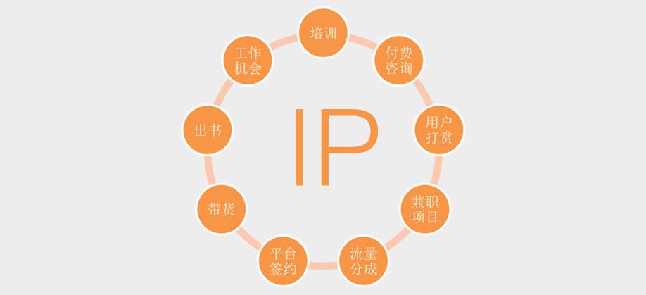 代表通道丨陈湘波：文化+IP+新业态让世界级文化地标成为诗意