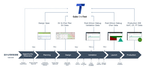 “收入七三分”镇馆之宝成“销冠”