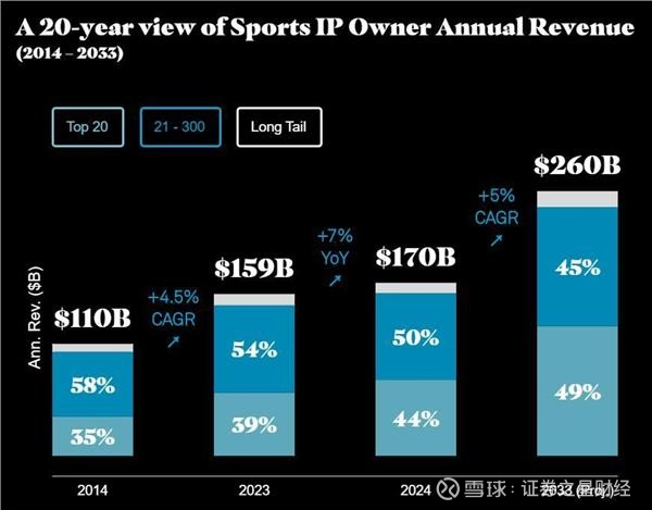 禹唐体育2026年体育营销重点资源推介｜竞技类——乒乓球营销
