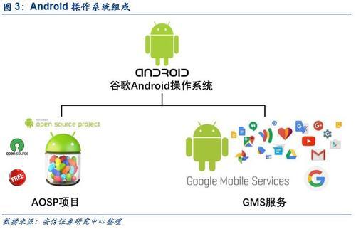 48小时大数据三大技术突围这些A股公司已卡位核心赛道