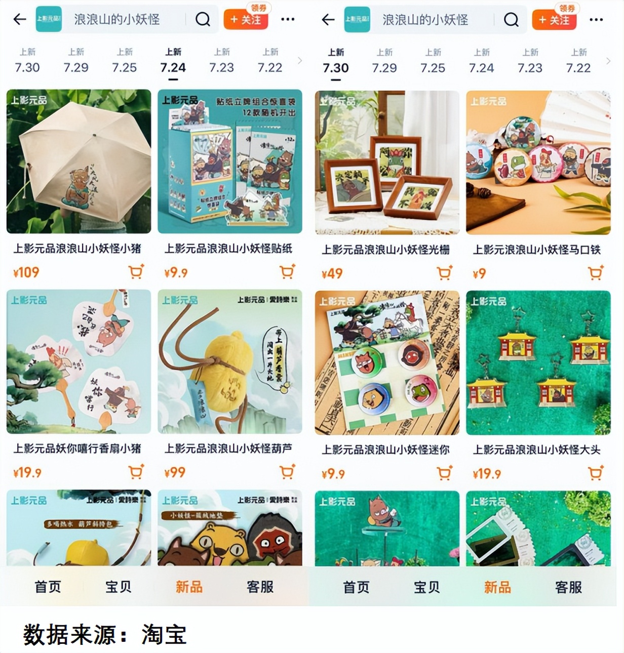 开拓消费增长新空间——上海市徐汇区文商旅体展融合发展调查