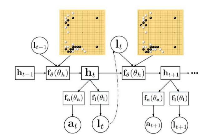 国际奥委会官宣：阿里千问成为史上首个奥运官方大模型