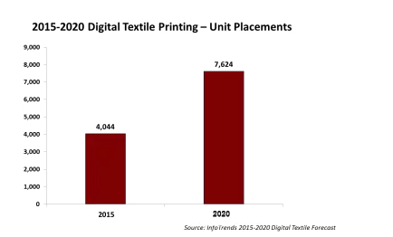 2025网络安全六大趋势预测智能时代如何写好“安全”答卷？