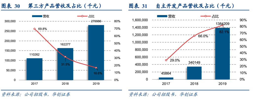 山不在高人人心中都有一座地标