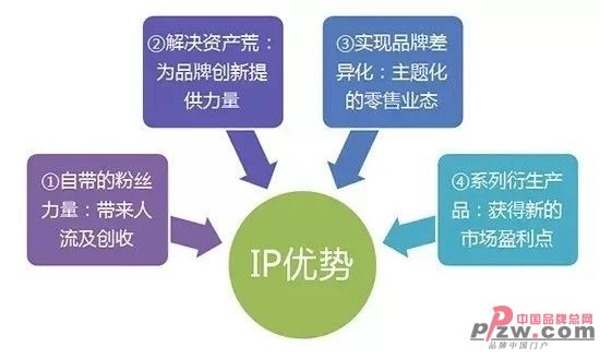 2026年芯片厂家深度推荐：时钟芯片语音SLIC时钟缓冲器发生器国产高精度低抖动优质品牌实力解析